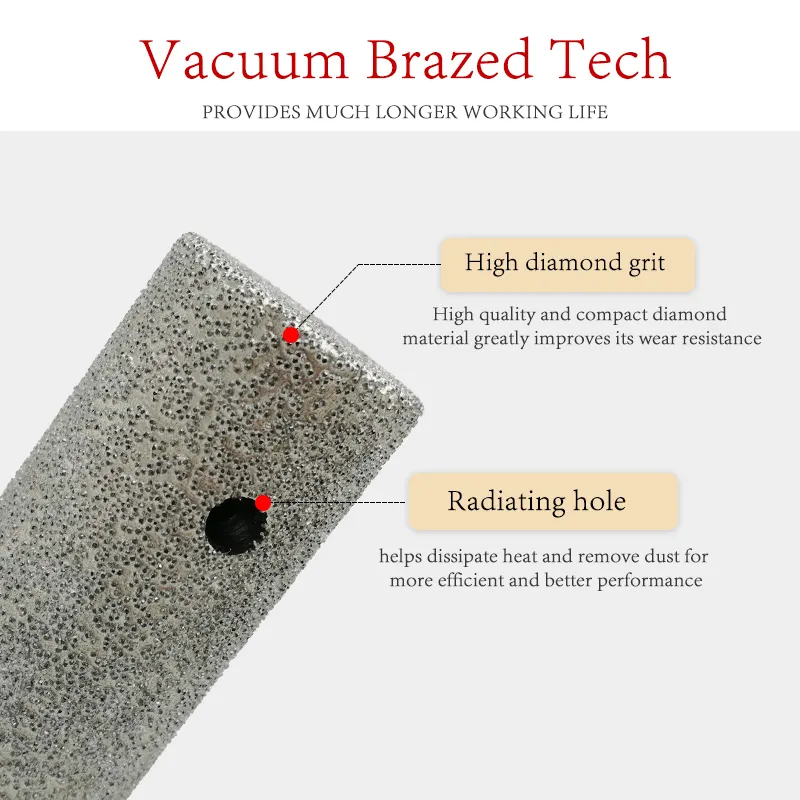 Professional32mm Diamond Core Drill Bitjohnsontools Company 4