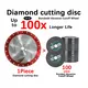 Hotdiamond Tool Johnsontools Brand 4