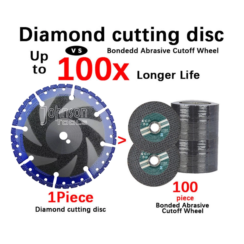 Johnson Tools Lama per sega brasata sotto vuoto diamantata per taglio metalli da 4-16 pollici per tondo per cemento armato, lamiera, ferro angolare, acciaio inossidabile 3
