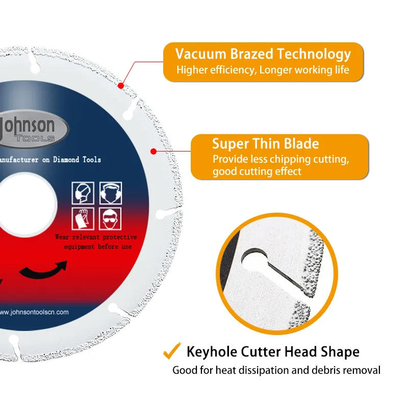 Best Price Diamond Saw Blades All Sizes for Different Industries 3