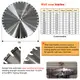 Customized Diamond Tool Manufacturer Diamond Tool Manufacturer Company 4