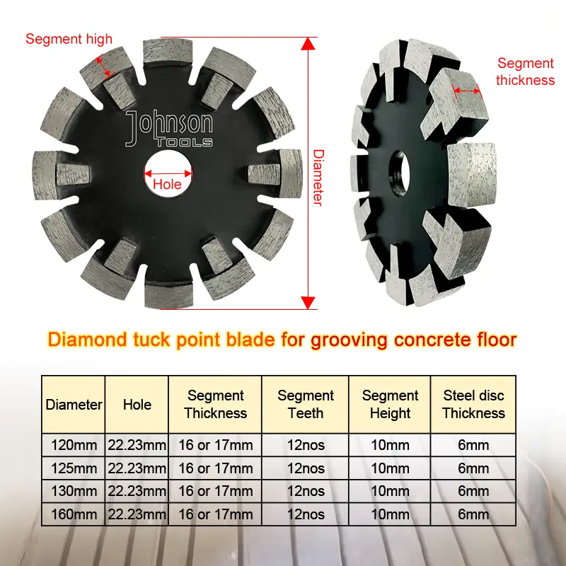 OEM Diamond Blade Hole Saw Johnsontools 5