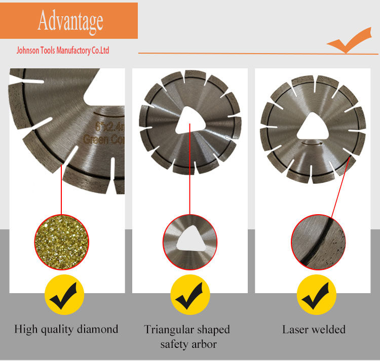 Johnson Tools  6-14 Early Entry Diamond Green Concrete Saw Blades For Green Concrete 6