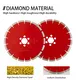 Custom Cutting Disc Diamond Johnsontools 5