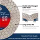 Good Selling Ceramic Tile Cutting Disc Manufacturing for Business 2