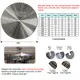 Cost-effective Diamond Tool Supplier Supplier | Johnsontools 3