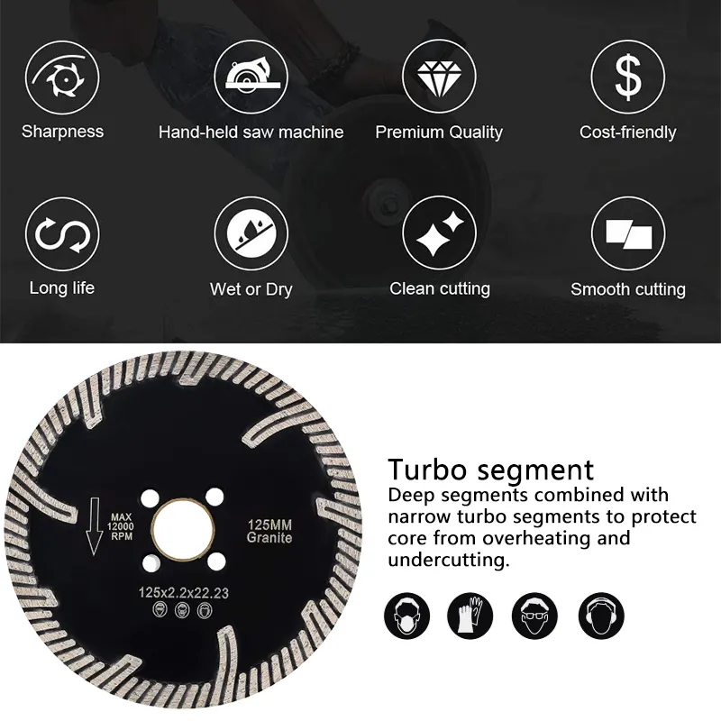 Vitrified Tiles Cutting Blade Bulk Buy Johnsontools 7