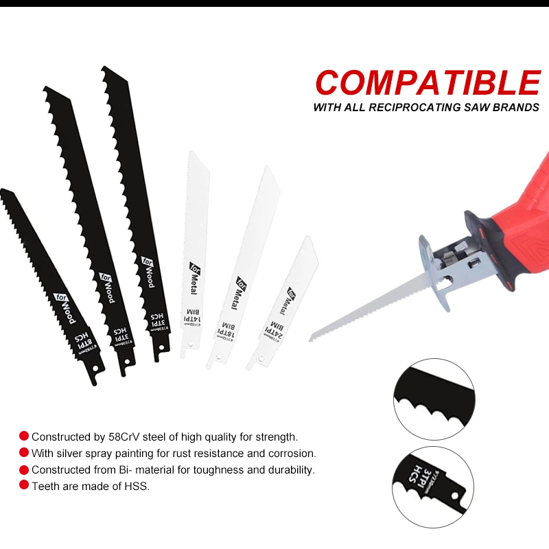 Ensemble de 32 lames de scie alternative Johnson Tools pour travaux de coupe polyvalents, notamment le métal, le plastique, le bois et les cloisons sèches 4