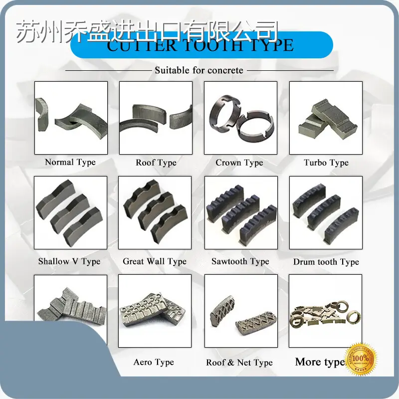 Concrete Core Bits Bulk Buy Johnsontools 1
