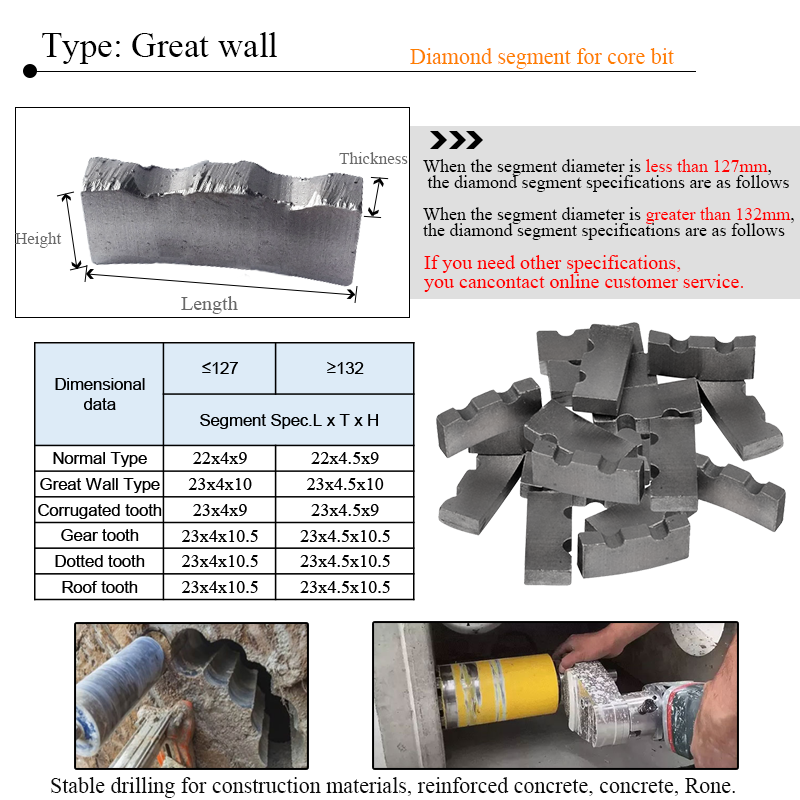 Johnson Tools Diamond Tools Concrete Core Drill Bit Great Wall Type Diamond Segment For Concrete or Reinforced Concrete 4