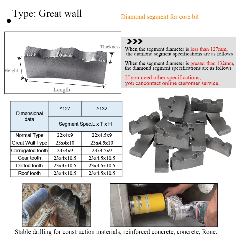 Johnson Tools Herramientas de diamante Broca de núcleo de hormigón Segmento de diamante tipo gran pared para hormigón o hormigón armado 4