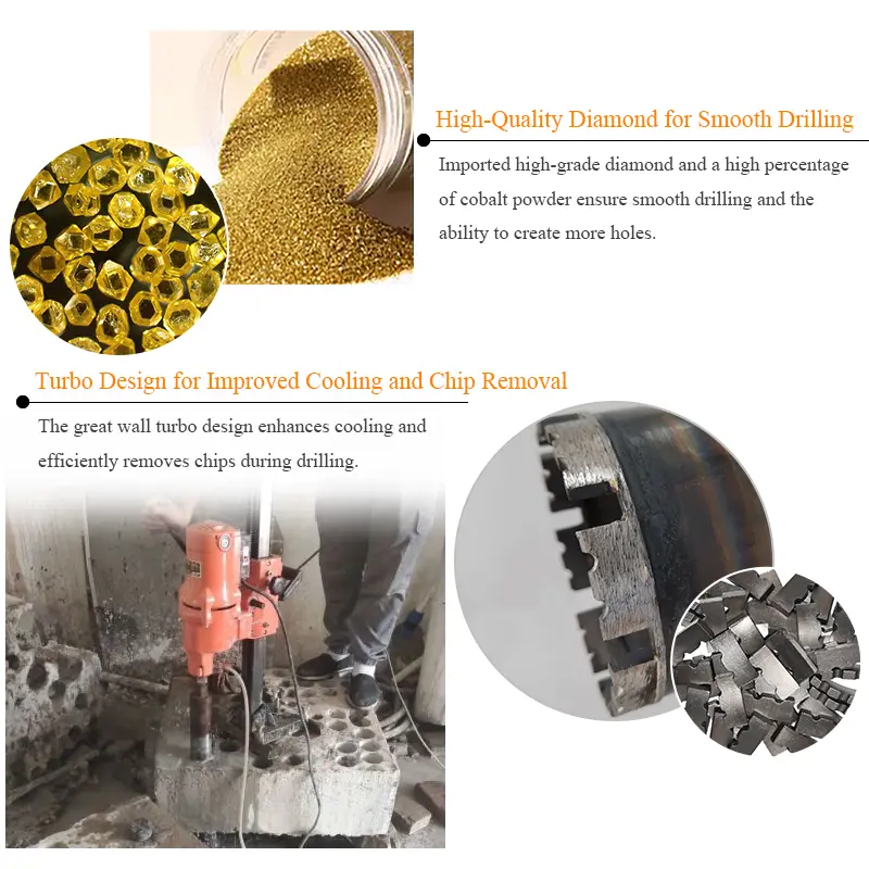 Johnsontools | Durable Concrete Core Drill Bit Factory Price 6