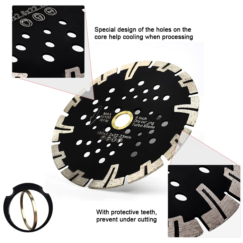 Johnson Tools Lama diamantata per granito da 7 pollici Turbo Diamond Segments Lama per piastrelle per il taglio di piastrelle in marmo granito porcellanato 5