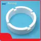 Industrial Parts ISO9001 by Ruixing 1