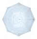 Best Beach Umbrellas 2022 Company 2