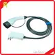 SZDEHENG Single Phase Ev Charger Factory 1