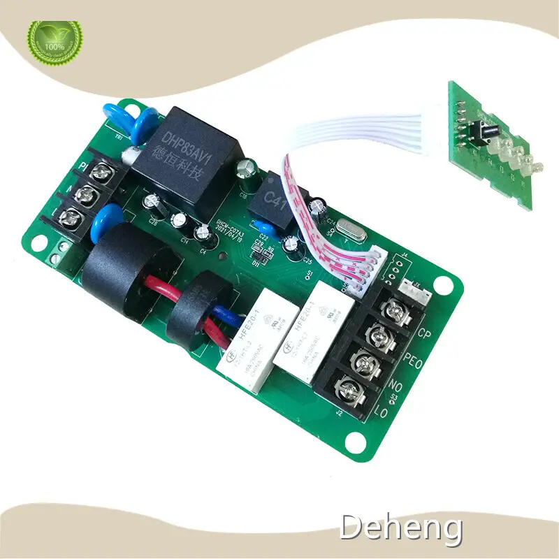 Portable Electric Vehicle Charger SZDEHENG 1