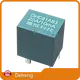 SZDEHENG Brand Current Transformer Manufacturers Supplier 1