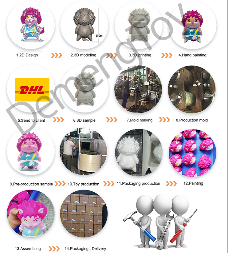 How to Make Your Own Vinyl Toys?