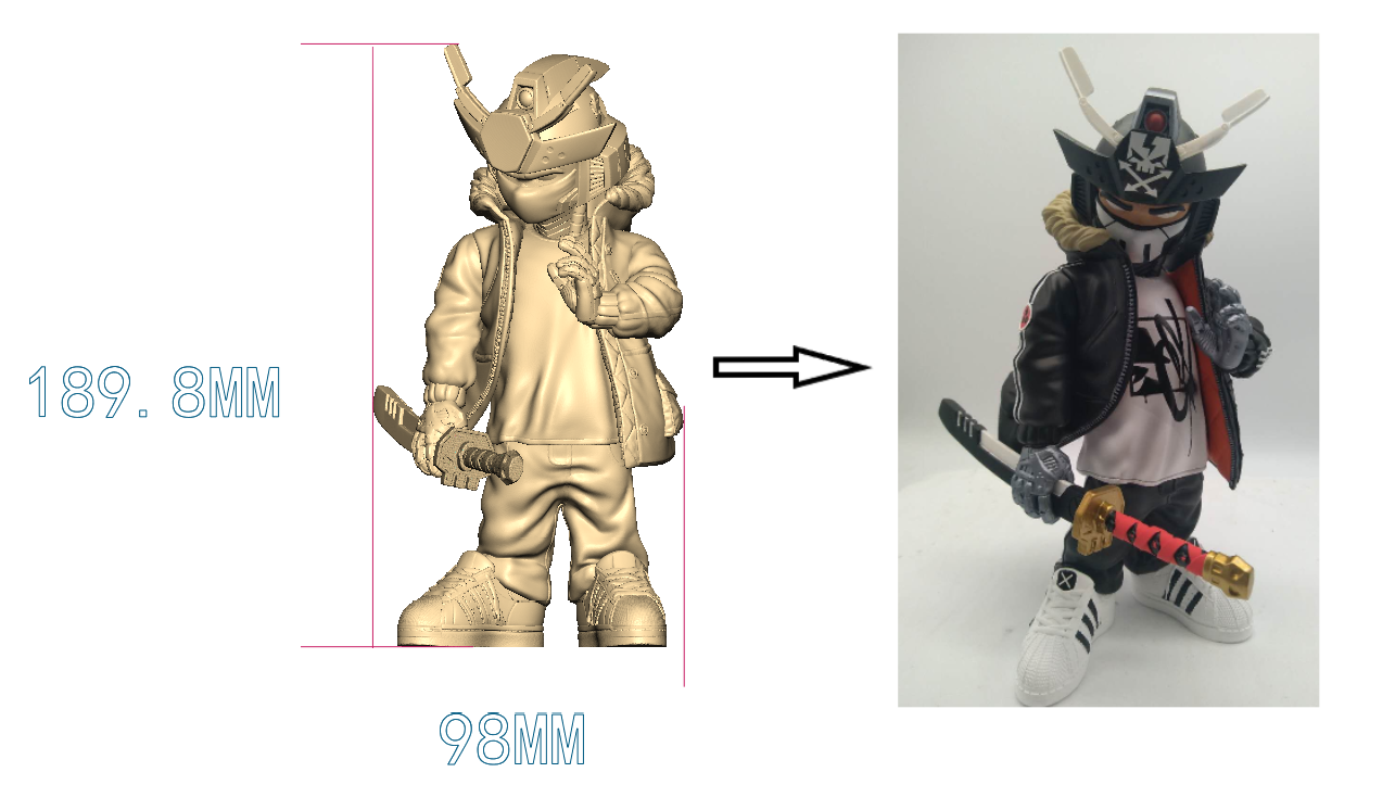 How to Customize PVCfigurines? Demeng Toy