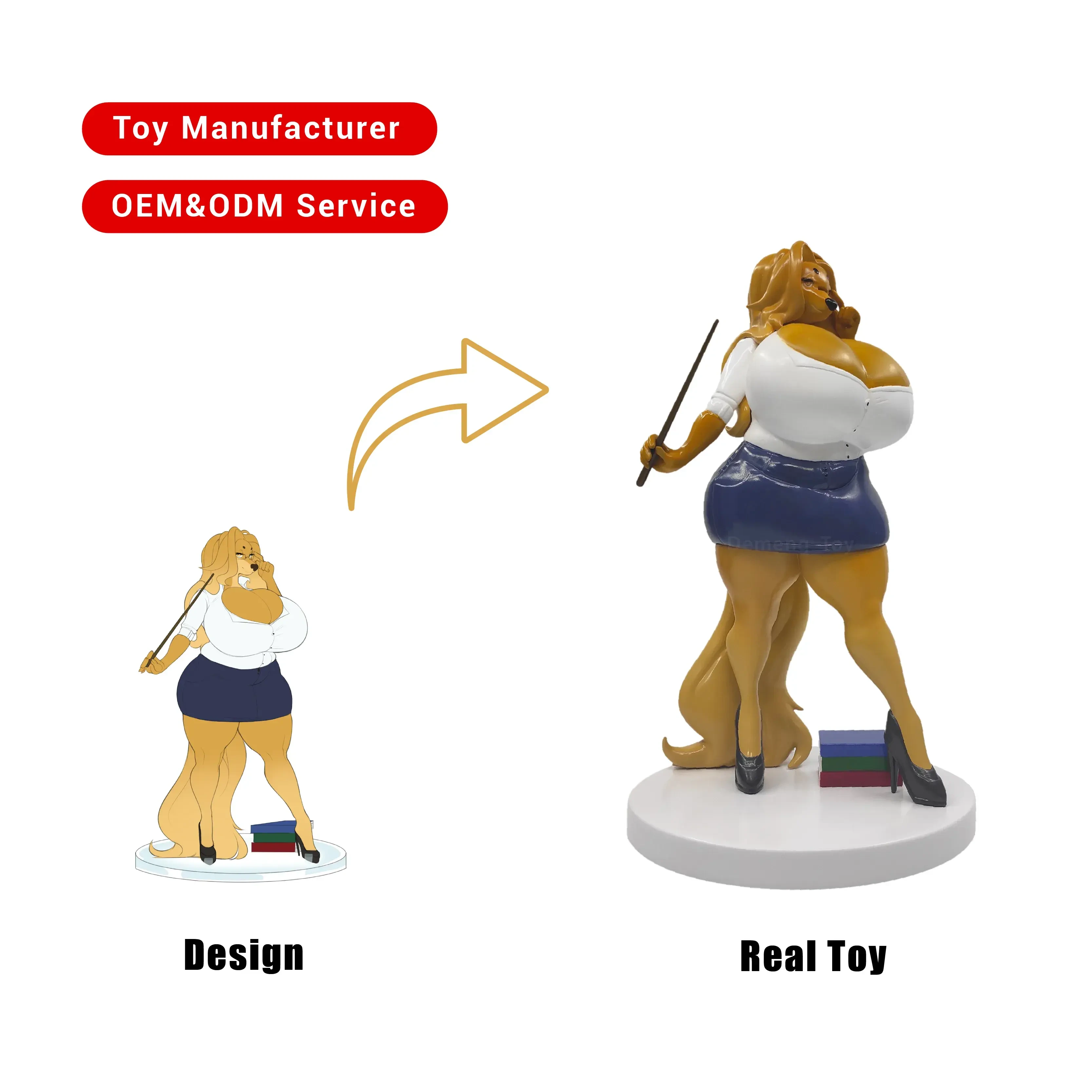 PVC Figure, Custom PVC Figure, Action Figure 