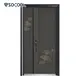 Security Doors Manufacturer - - SOCOOL 3