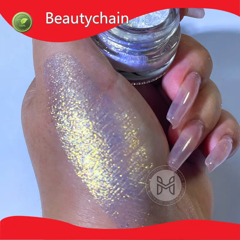 Beautychain Best Gel Shadow — цвета по индивидуальному заказу 1