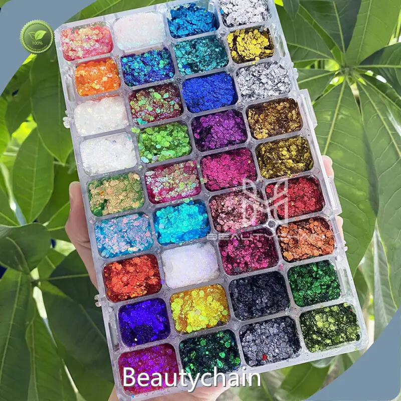 Beautychain Gel-Creme-Lidschatten – individuelle Farben 1
