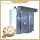 Rotary Pizza Oven Chengtao Machine Company 1