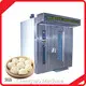 Long Lasting Rotary Oven Chengtao Machine Company 1