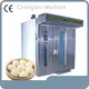 Customized Rotary Oven Rotary Oven Company 1