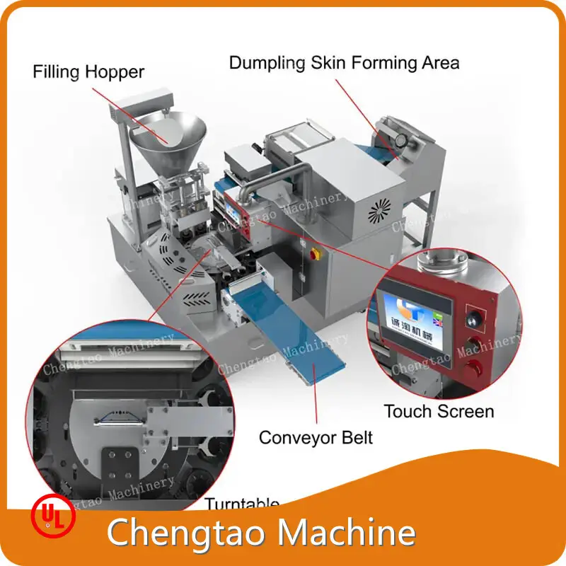 Safe to Use Pierogi Machine Pierogi Machine Company 1