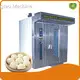 Professionaloven Rotary for Pasta 1