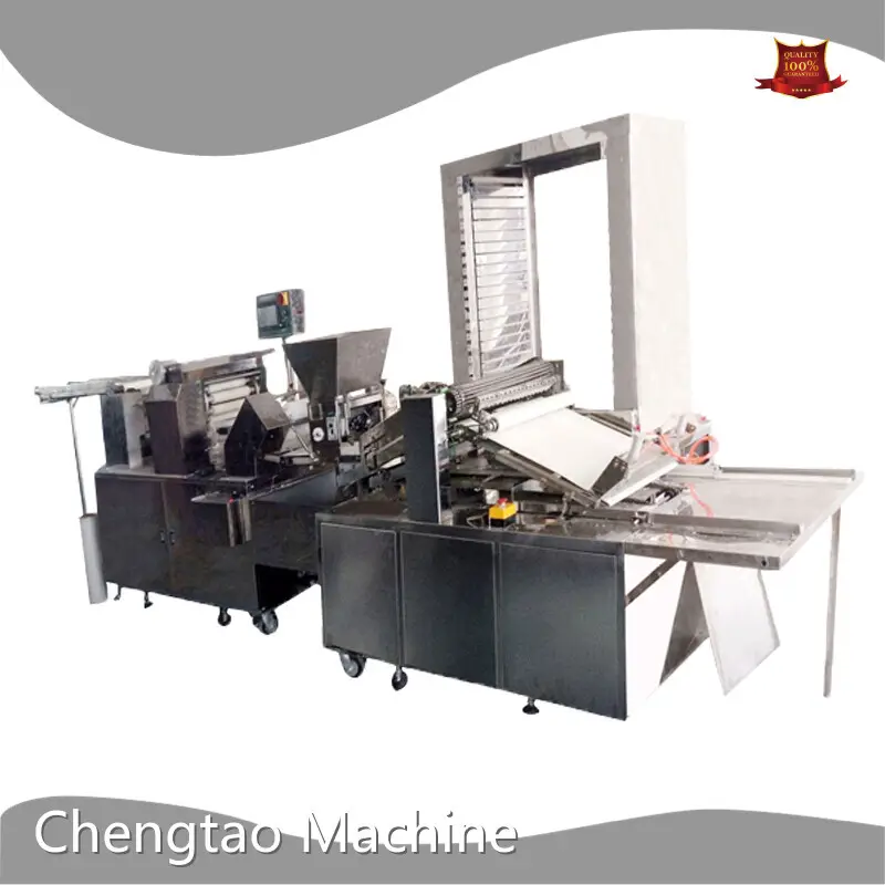 Standard Breadstick Machine Price List 1