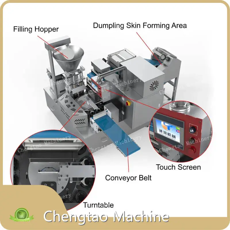 Standard Dumpling Wrapper Maker for Food 1