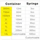 Planetary Centrifugal Mixer Bulk Buy Smida 5