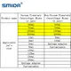 Smida Centrifugal Vacuum Mixer Centrifugal Vacuum Mixersuppliers 6
