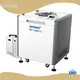 Smida Brand Planetary Centrifugal Vacuum Mixer Supplier-1 1