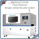 Laser Marking Machine Manufacturer by Smida-2 1