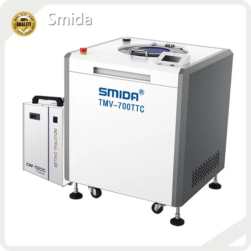 Customized Temperature Control System Company 1