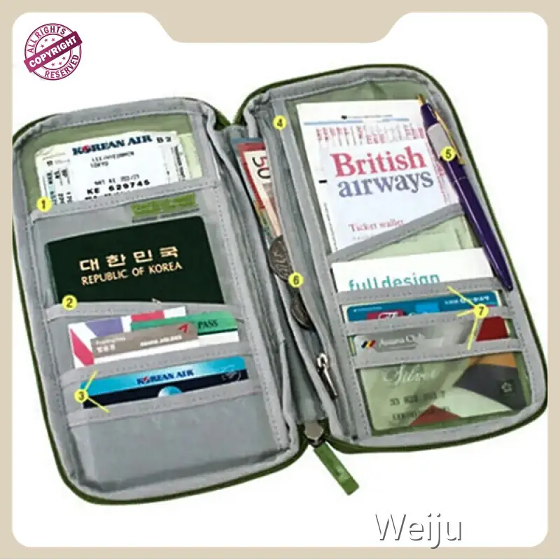 Best Travel Backpack Weiju Brand Company Zip Closure 1
