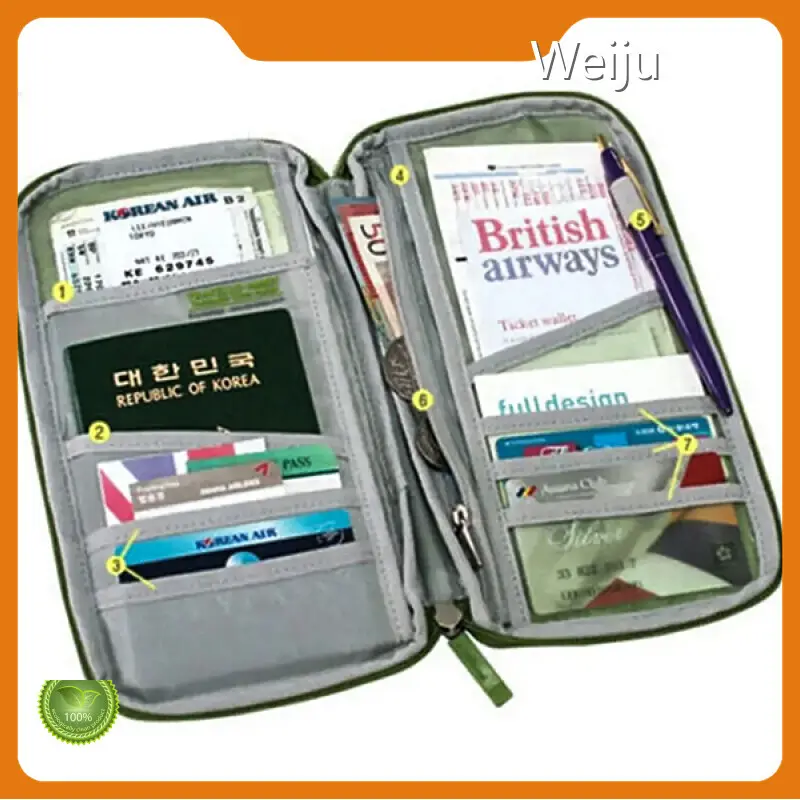 Best Travel Backpack for Women Zip Closure WJJK2245 Weiju Brand Best Travel Backpack for Women 1