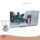 Road Line Removal Equipment - --1 1