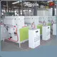 Custom Feed Bagging Machine Supply | Rongda 1