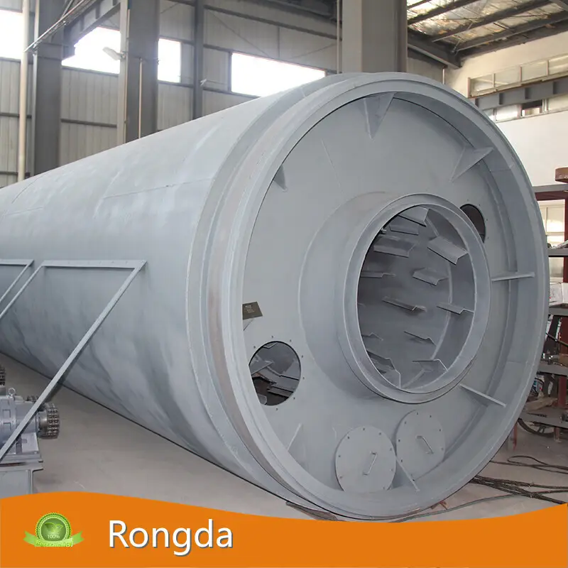 Biomass Machinery Wholesale - Rongda 1