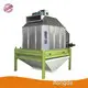 Pellet Cooler Machine Company Rongda 1