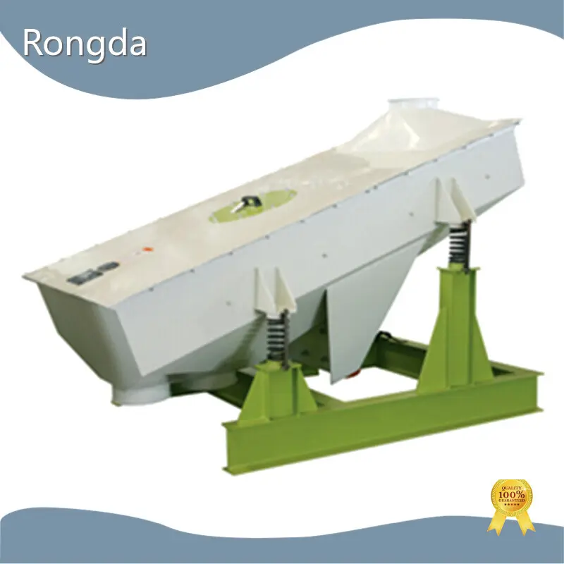 Toppellet Classifier Price List | Rongda 1