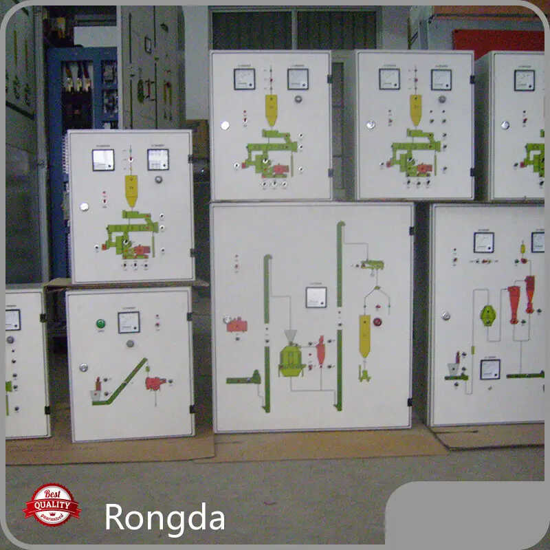 Rongda Brand Biomass Boilers and Stoves Supplier 1