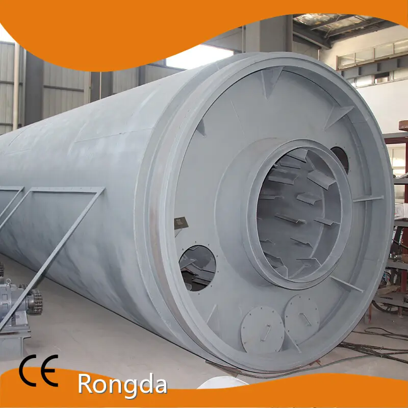 Latestbiomass Dryer SystemRongda Company 1