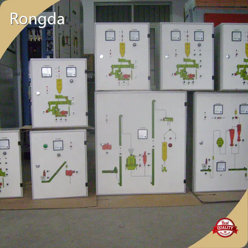 Rongda Biomass Stove with Back Boiler Suppliers 1